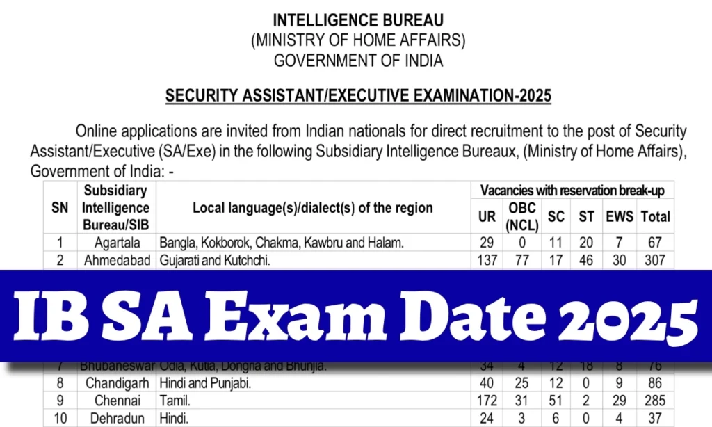 IB SA Exam Date 2025