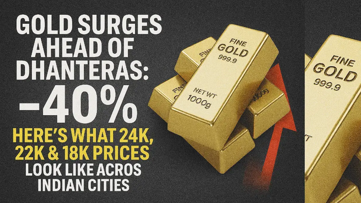 Gold Surges Ahead of Dhanteras Here’s What 24K, 22K & 18K Prices Look Like Across Indian Cities