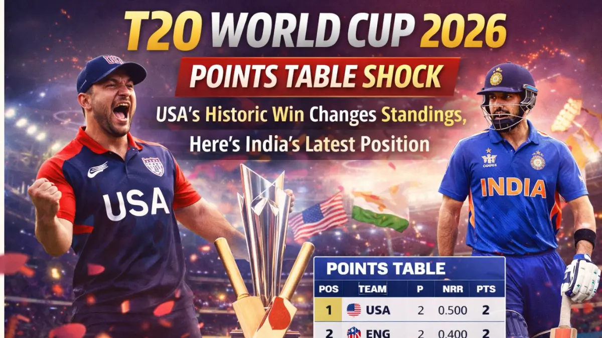 T20 World Cup 2026 Points Table Shock: USA’s Historic Win Changes Standings, Here’s India’s Latest Position